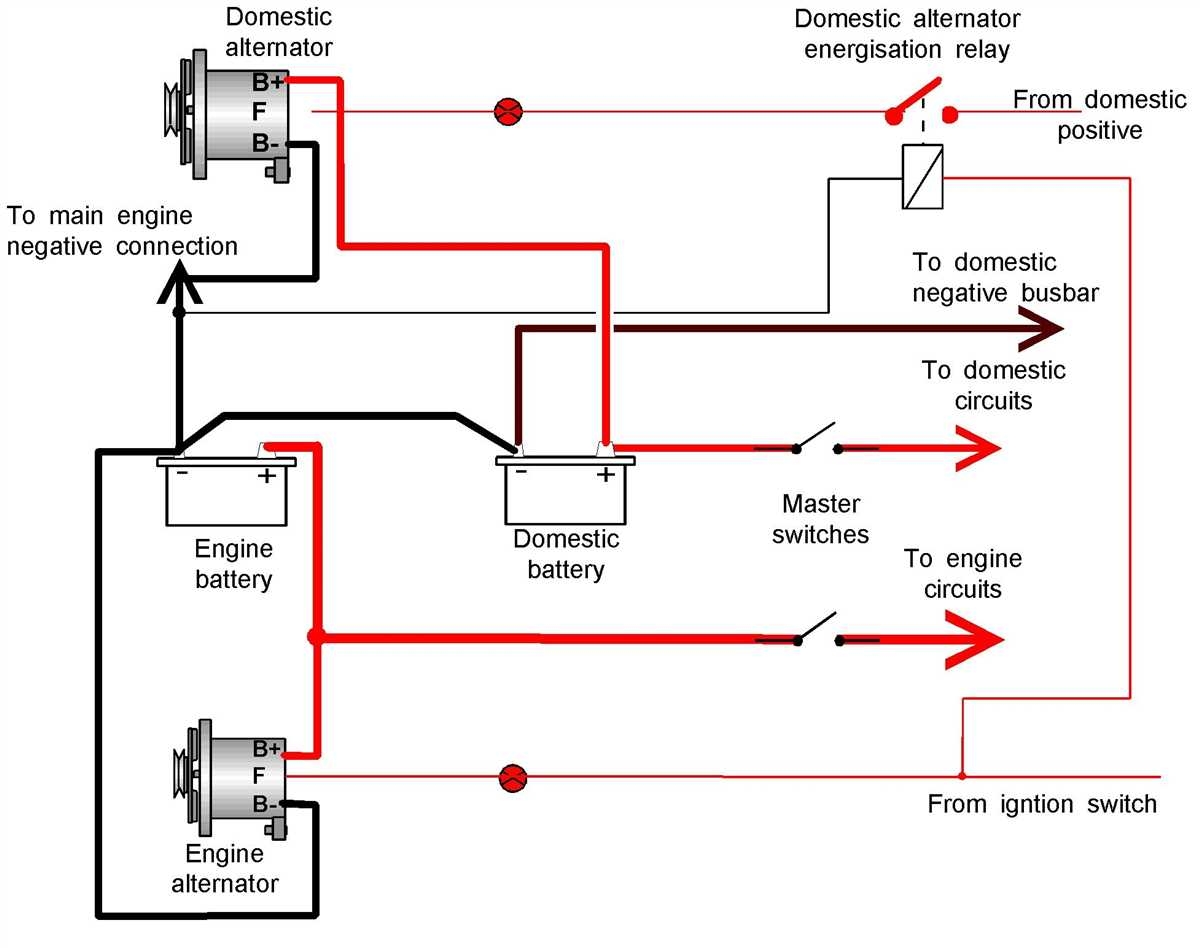 Wiring Guide Alternator Welder Diagram
