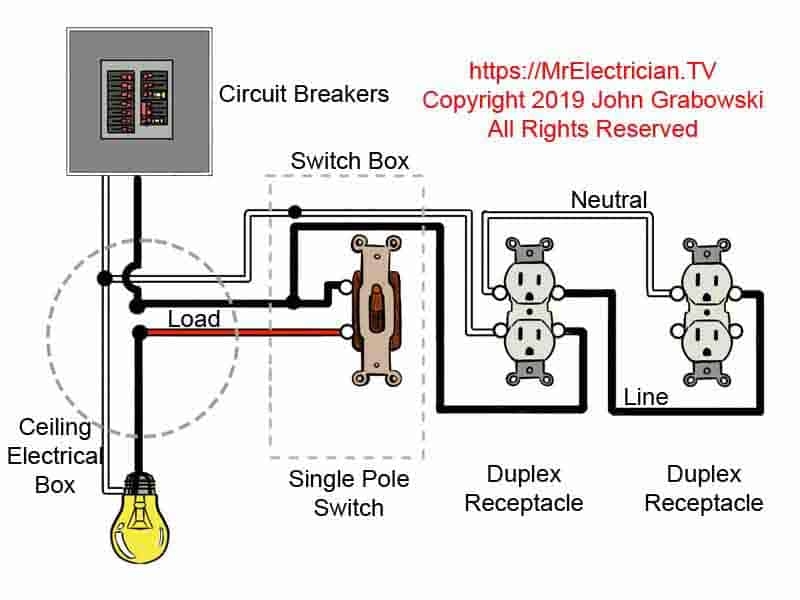 Wiring Outlets And Lights On Same Circuit