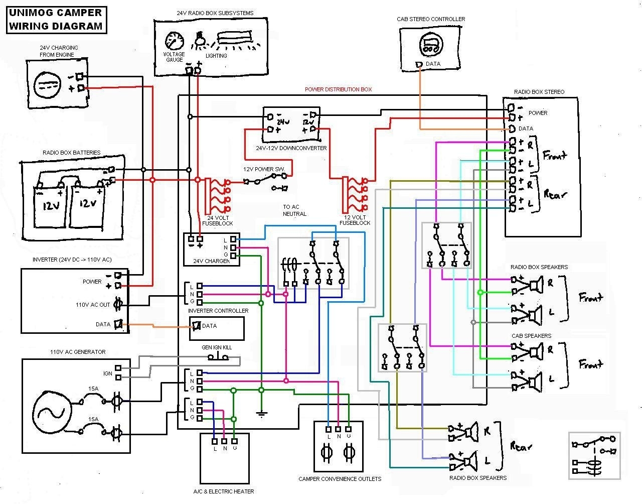 Wiring Rv Camper Wiring Diagrams Hubs Rv Trailer Wiring Diagram 