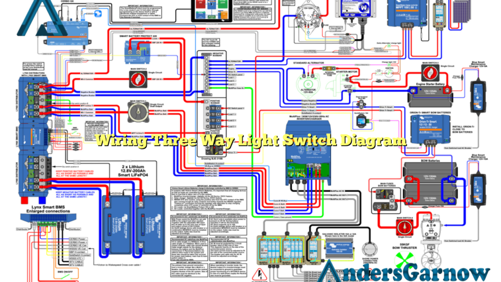 Wiring Three Way Light Switch Diagram AndersGarnow