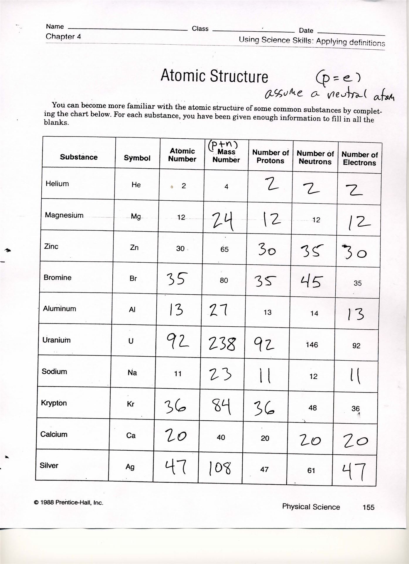 Worksheet 2 1 Atomic Structure Answers 1675747 Free Worksheets Samples