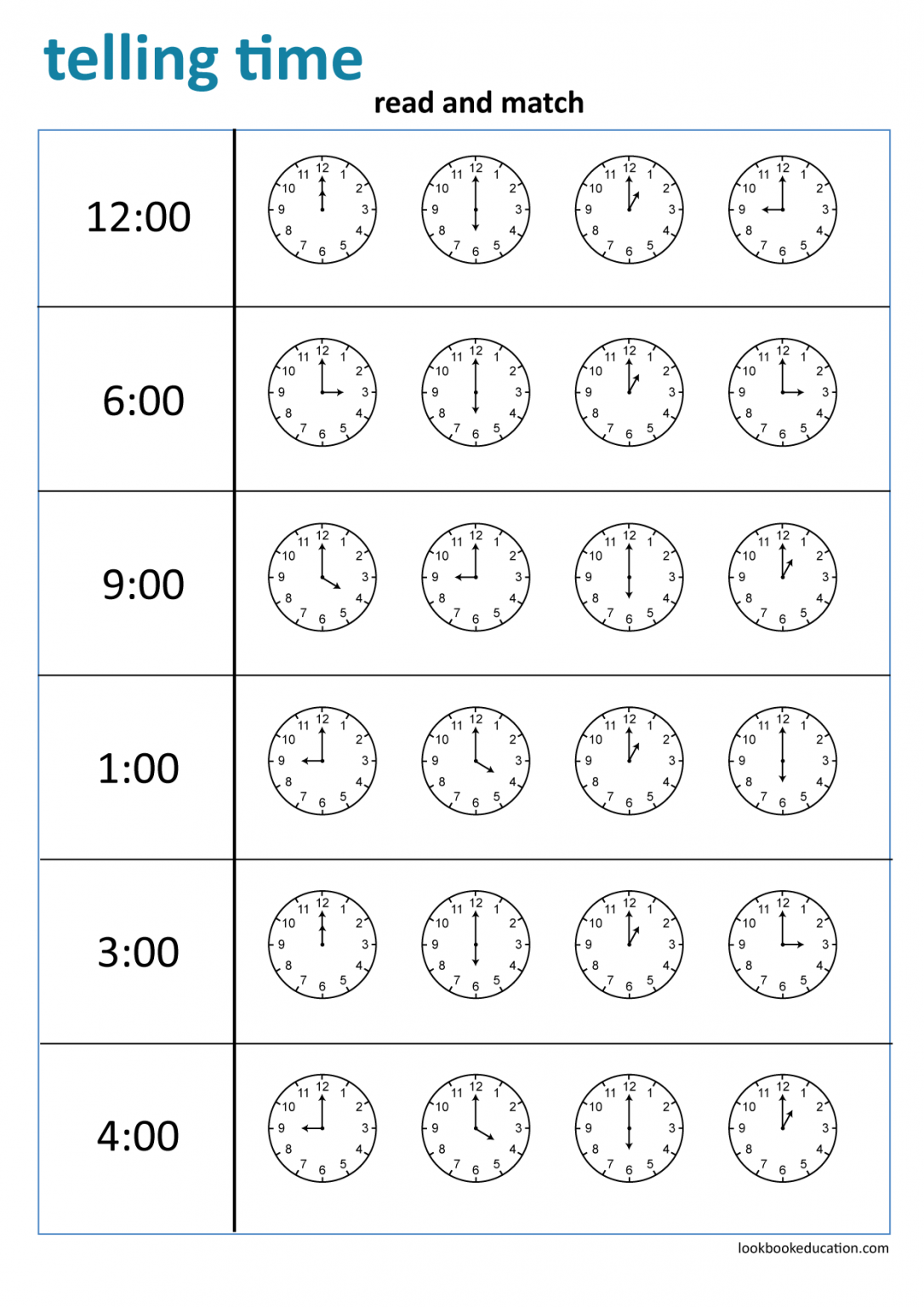 Worksheet Telling Time Lookbook Education