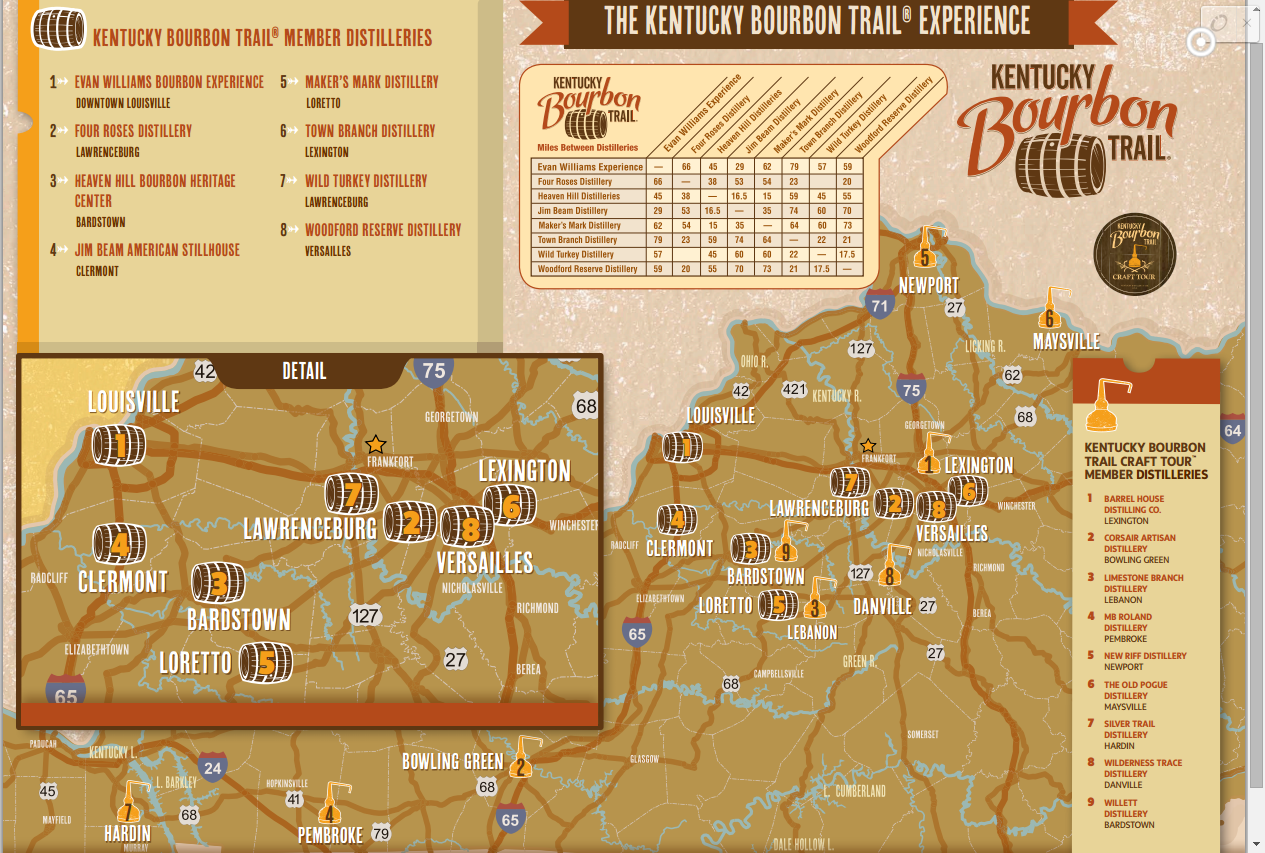 12 KY Bourbon Trail Homes Ideas Bourbon Trail Bourbon Kentucky Horse Park