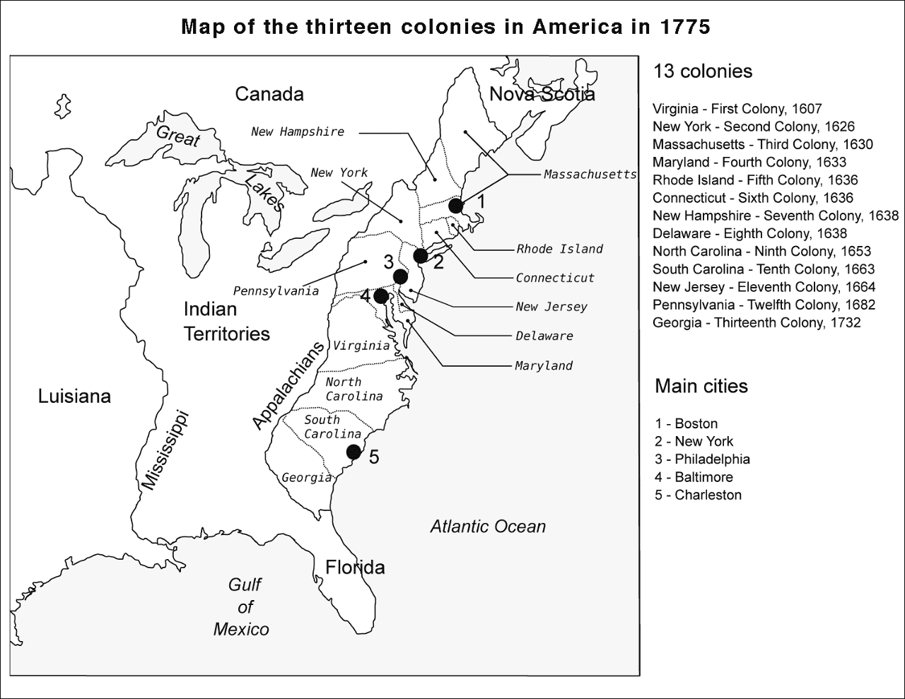 13 Colonies Map Coloring Page Free Printable