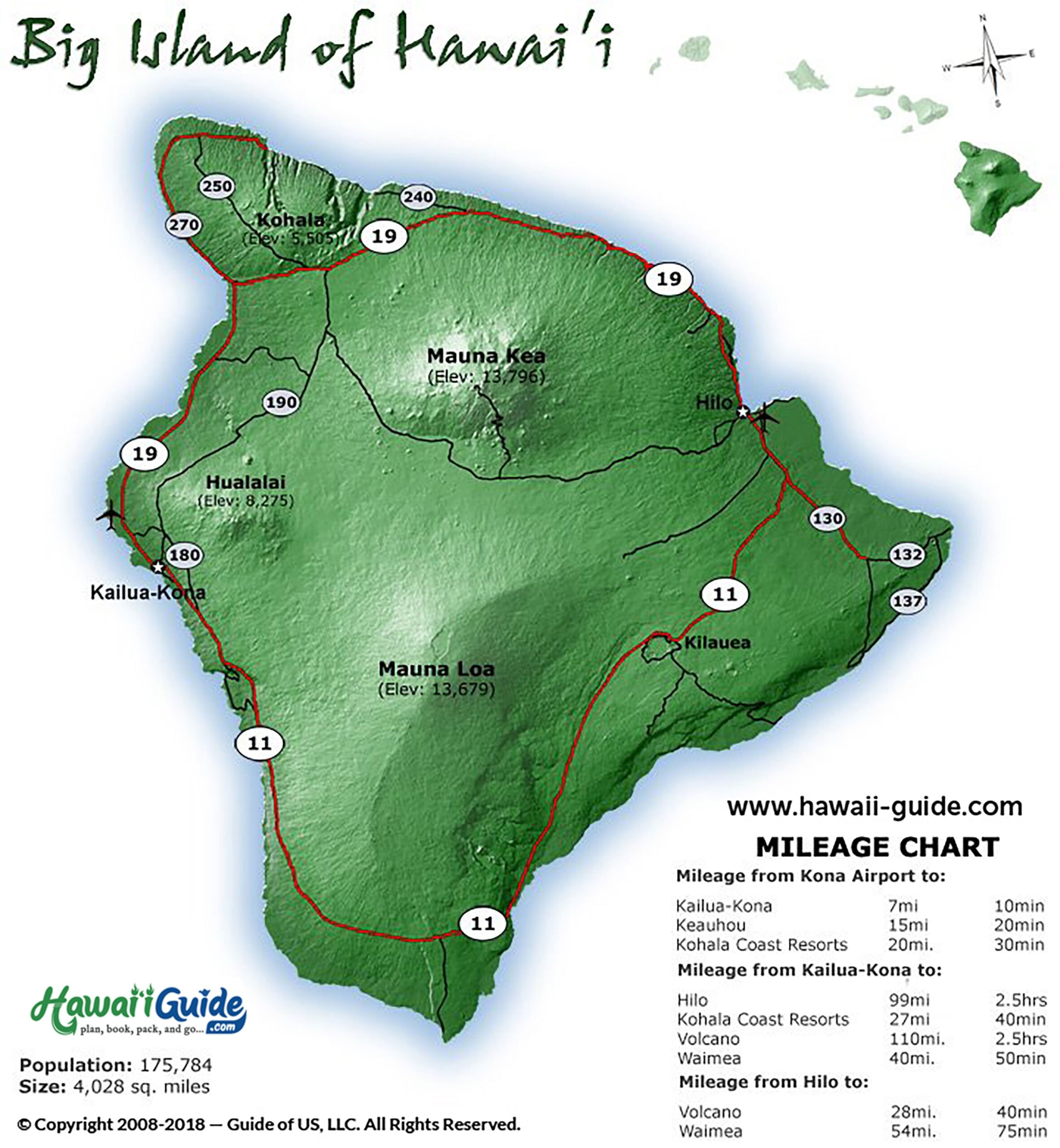 Big Island Hawaii Maps With Printable Road Map Hawaii Guide
