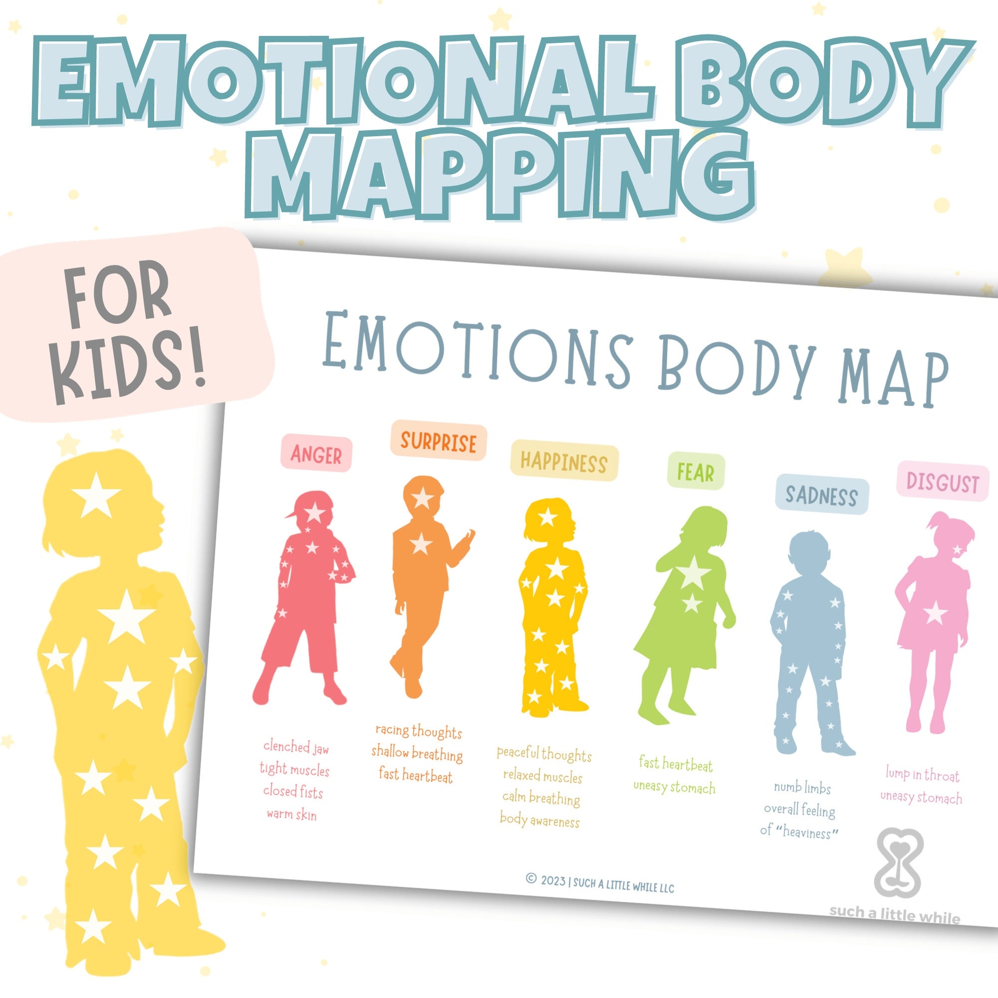 Bodily Map Of Emotions PDF For Kids Emotions Map Tool poster chart Emotional Body Mapping To Teach Where Emotions Are Felt In The Body Etsy