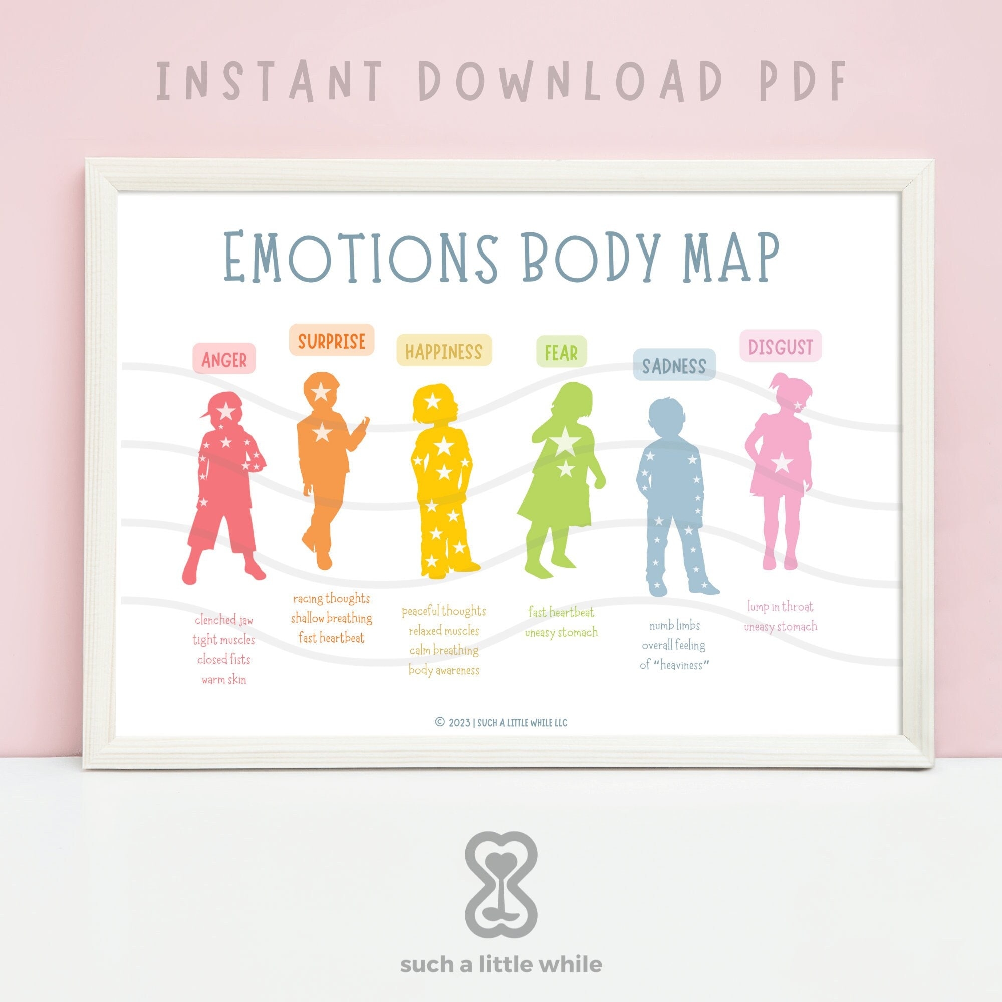 Bodily Map Of Emotions PDF For Kids Emotions Map Tool poster chart Emotional Body Mapping To Teach Where Emotions Are Felt In The Body Etsy
