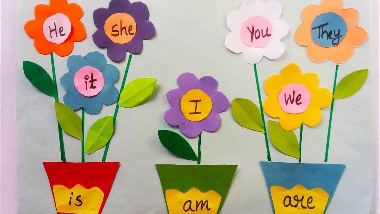 Easy Learning English Activity Pronoun Chart craftypihu easylearning YouTube