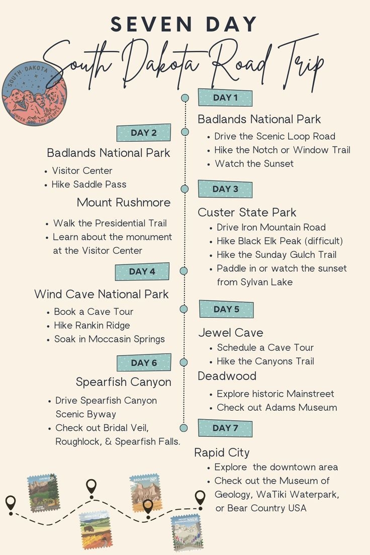 Epic South Dakota Road Trip Itinerary