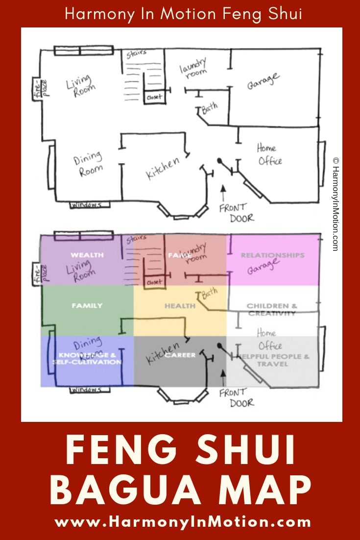 Feng Shui Bagua Map Placement A Snapshot View