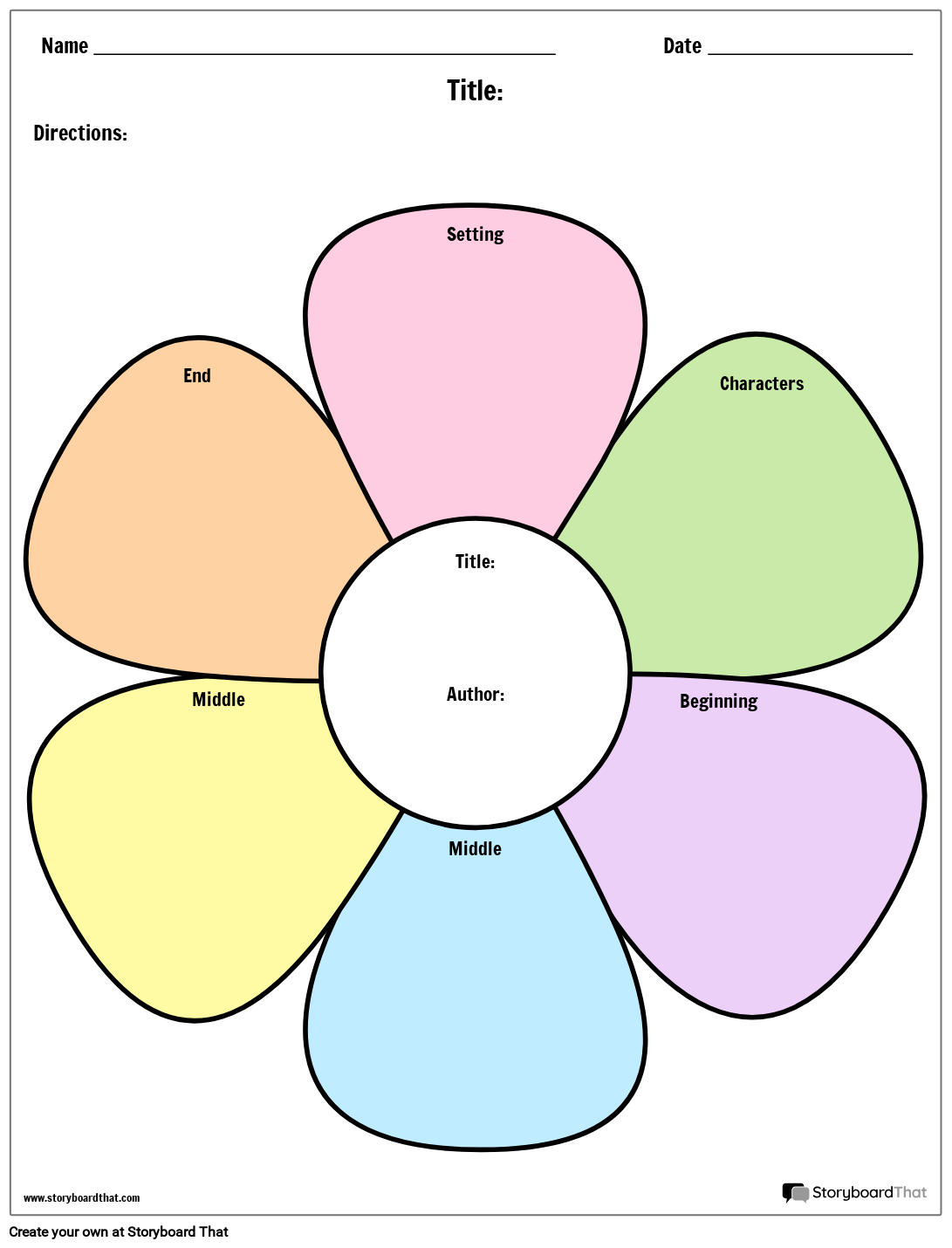 Free Story Map Templates Storyboard That
