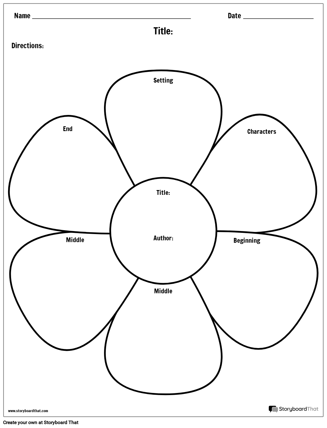 Free Story Map Templates Storyboard That