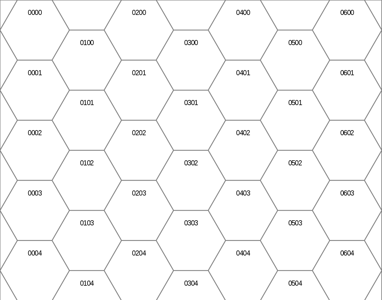 Hexes World Map Beginnings 1 5 Red Ragged Fiend