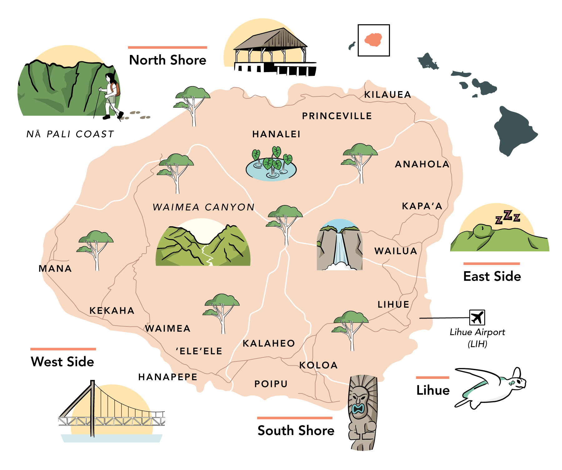 Kauai Maps Top Attractions Regions Points Of Interest