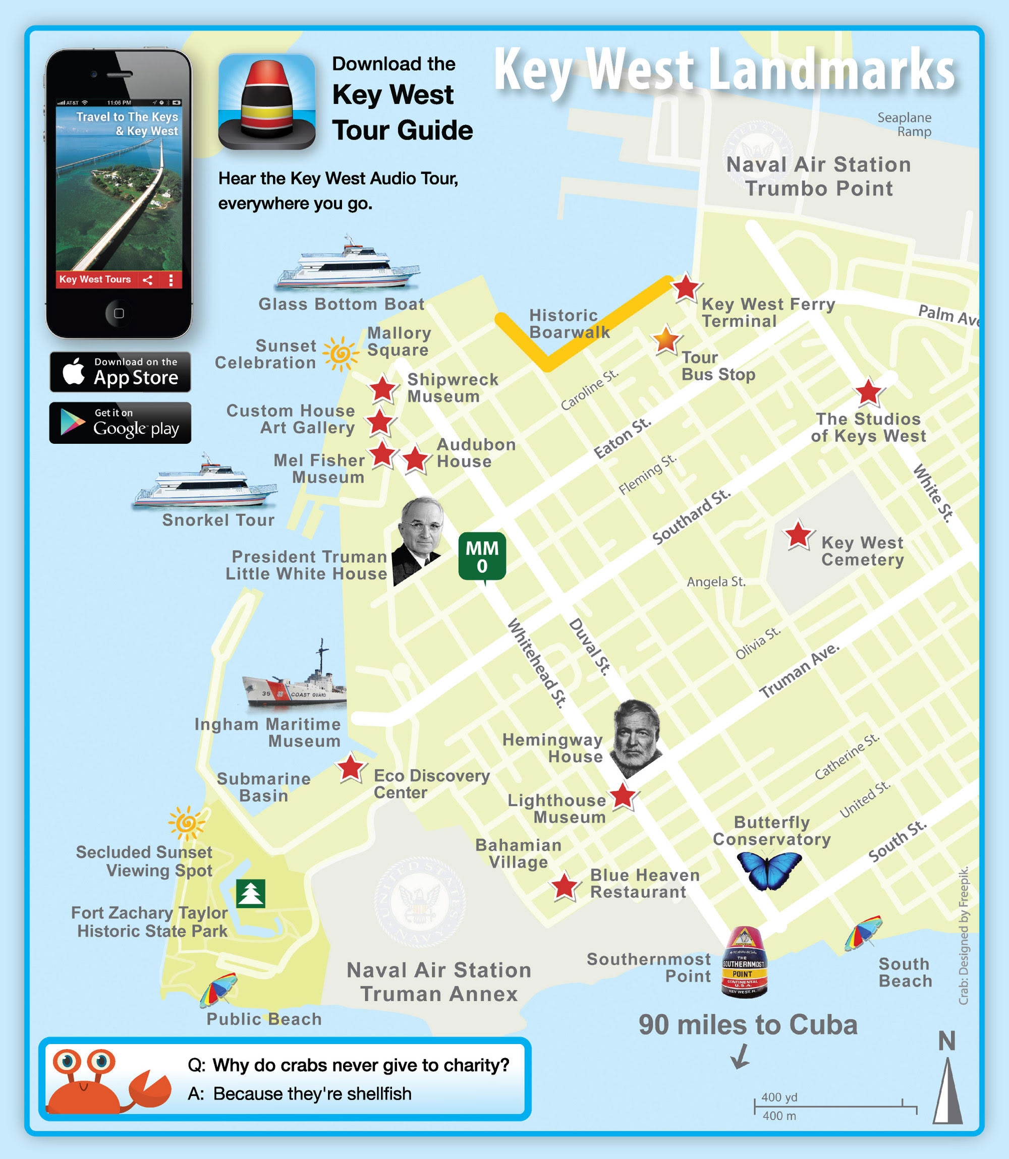 Key West Landmarks Map Discover Key West Like A Local Insider