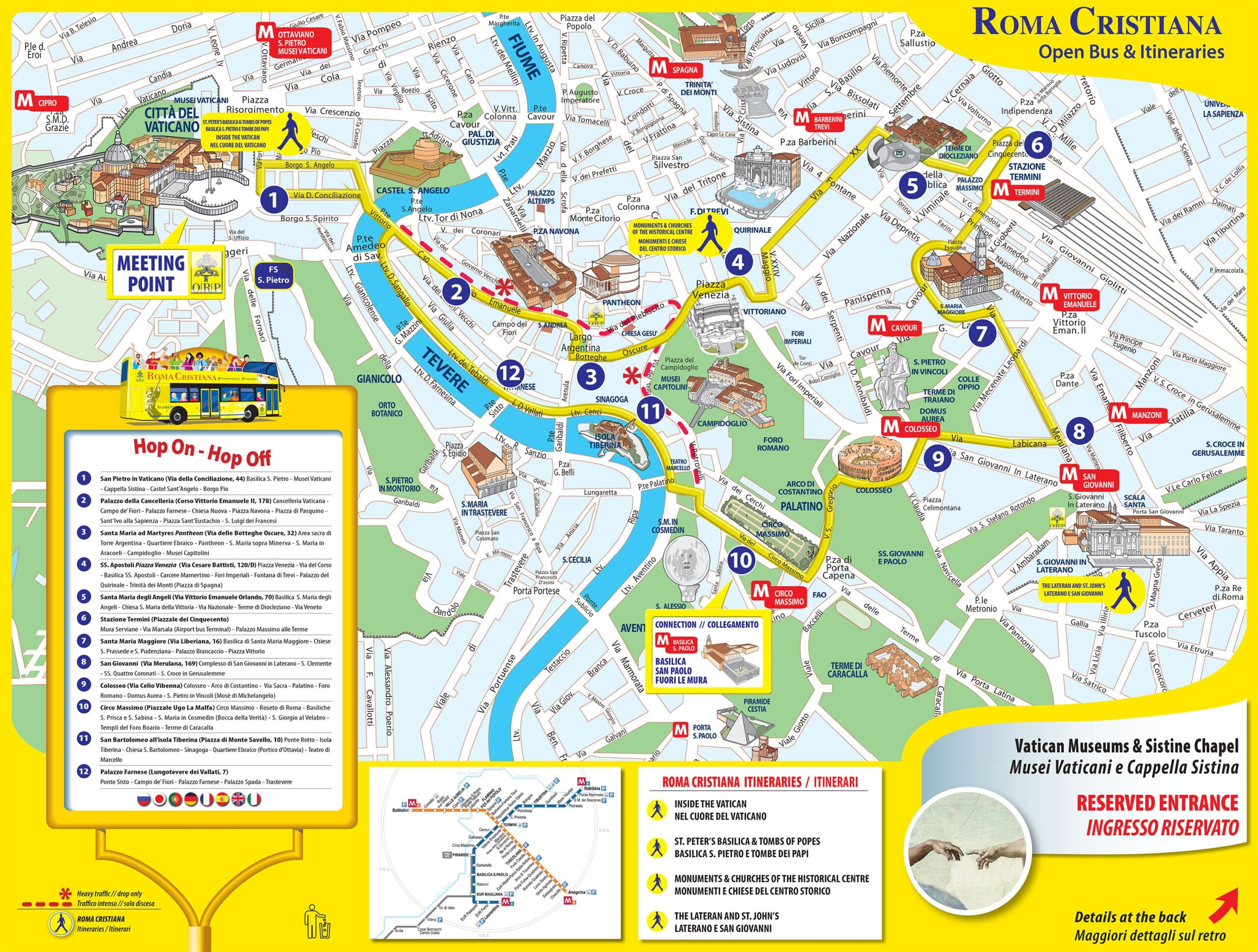 Map Of Rome Tourist Attractions Sightseeing Tourist Tour