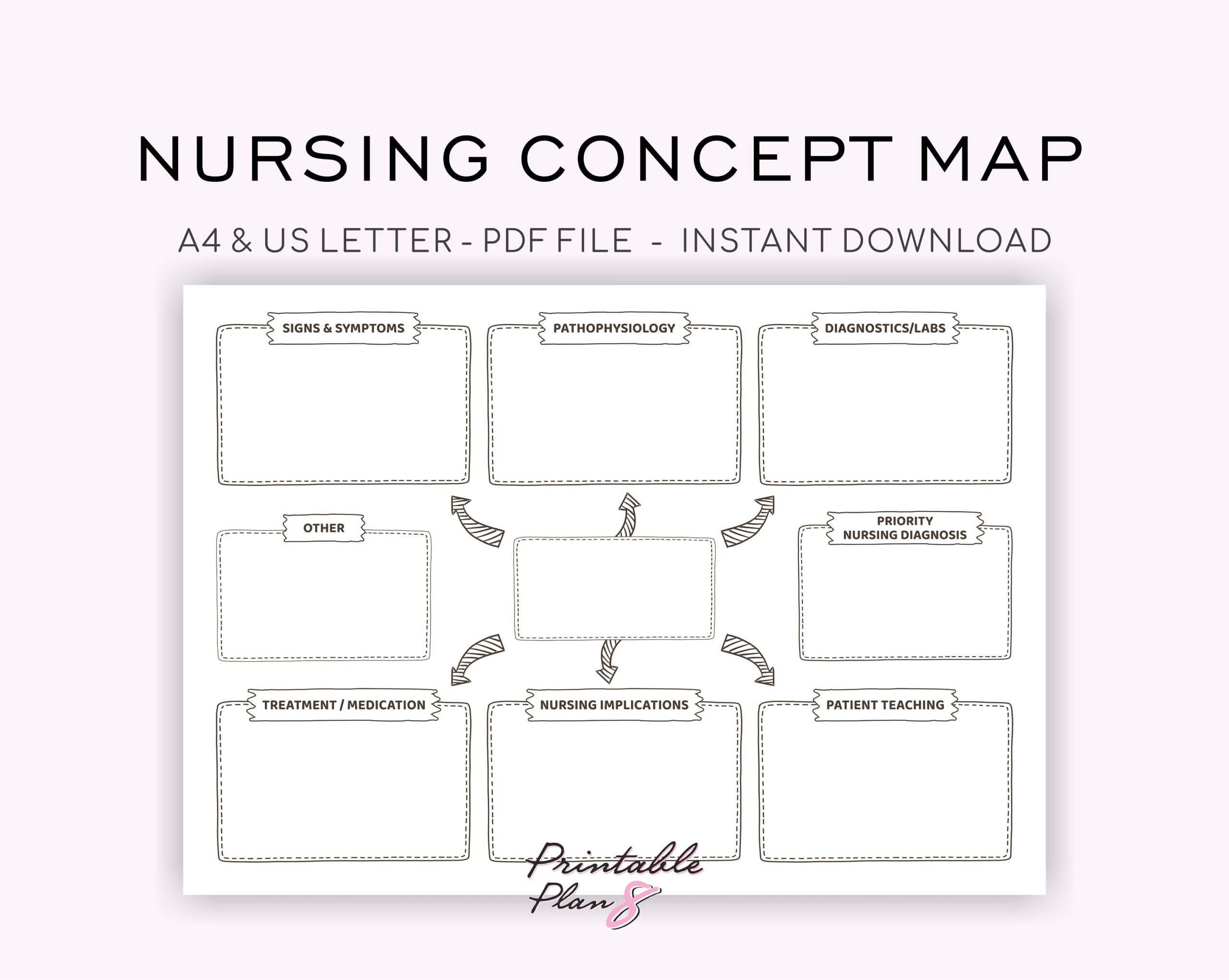 Nursing Concept Map Template Vintage Design Study Aid a4 letter PDF Etsy
