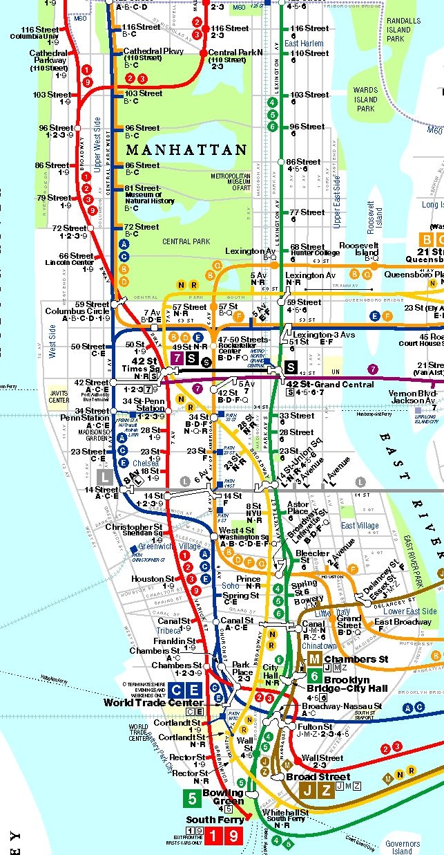 NYC Manhattan
