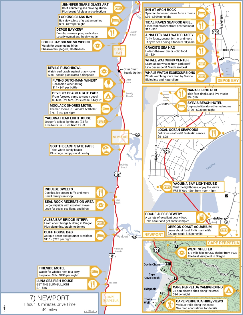 Pacific Coast Highway Road Trip Guide