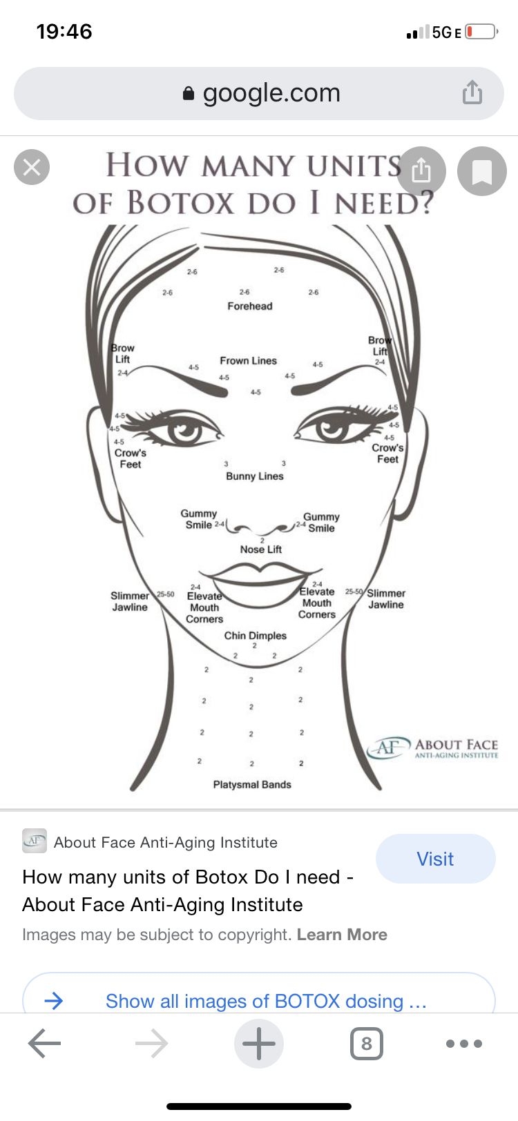 Pin By Maria Romero On Skin Aesthetics Botox Botox Cosmetic Botox Face