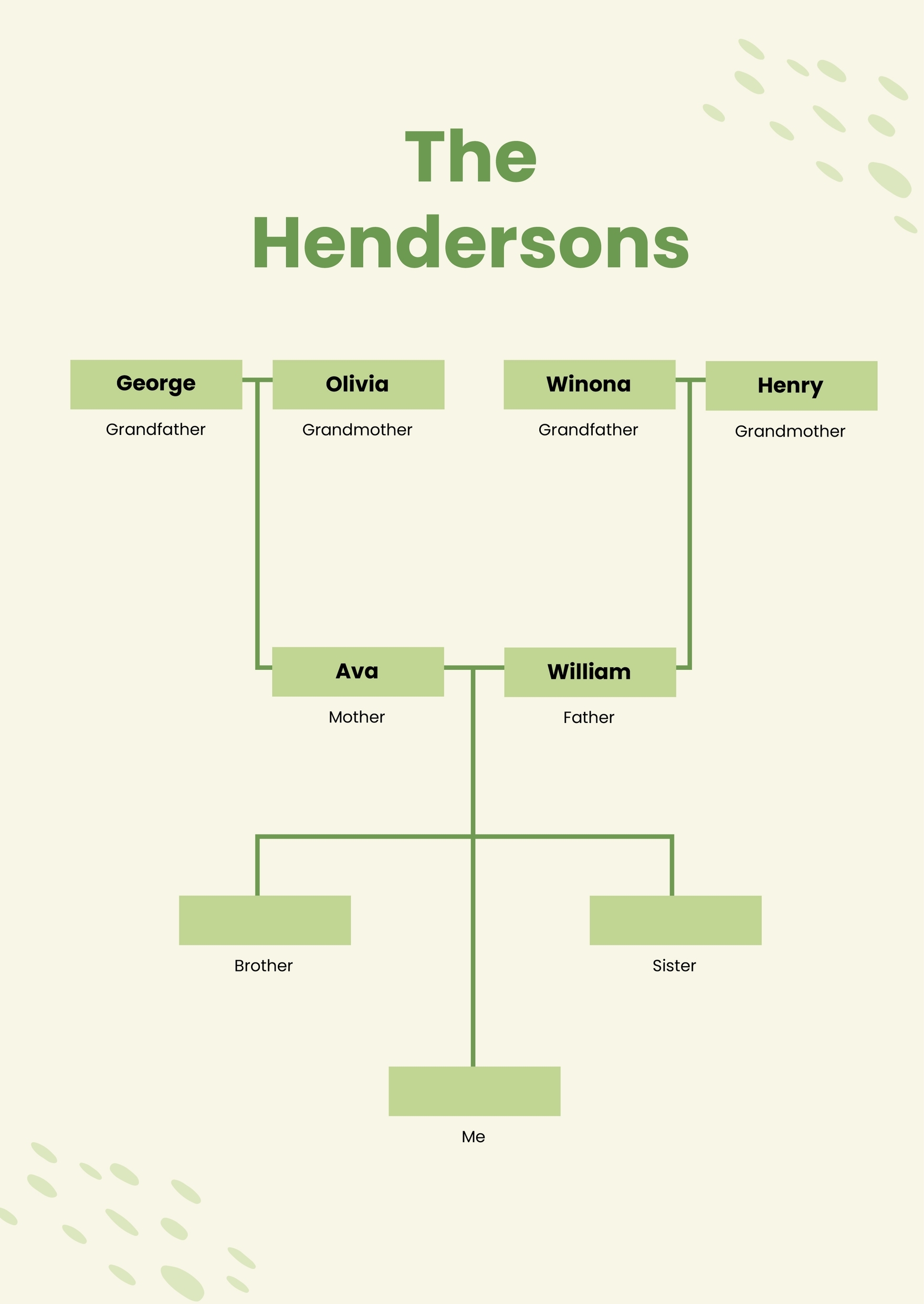 Simple Family Tree Chart In Illustrator PDF Download Template