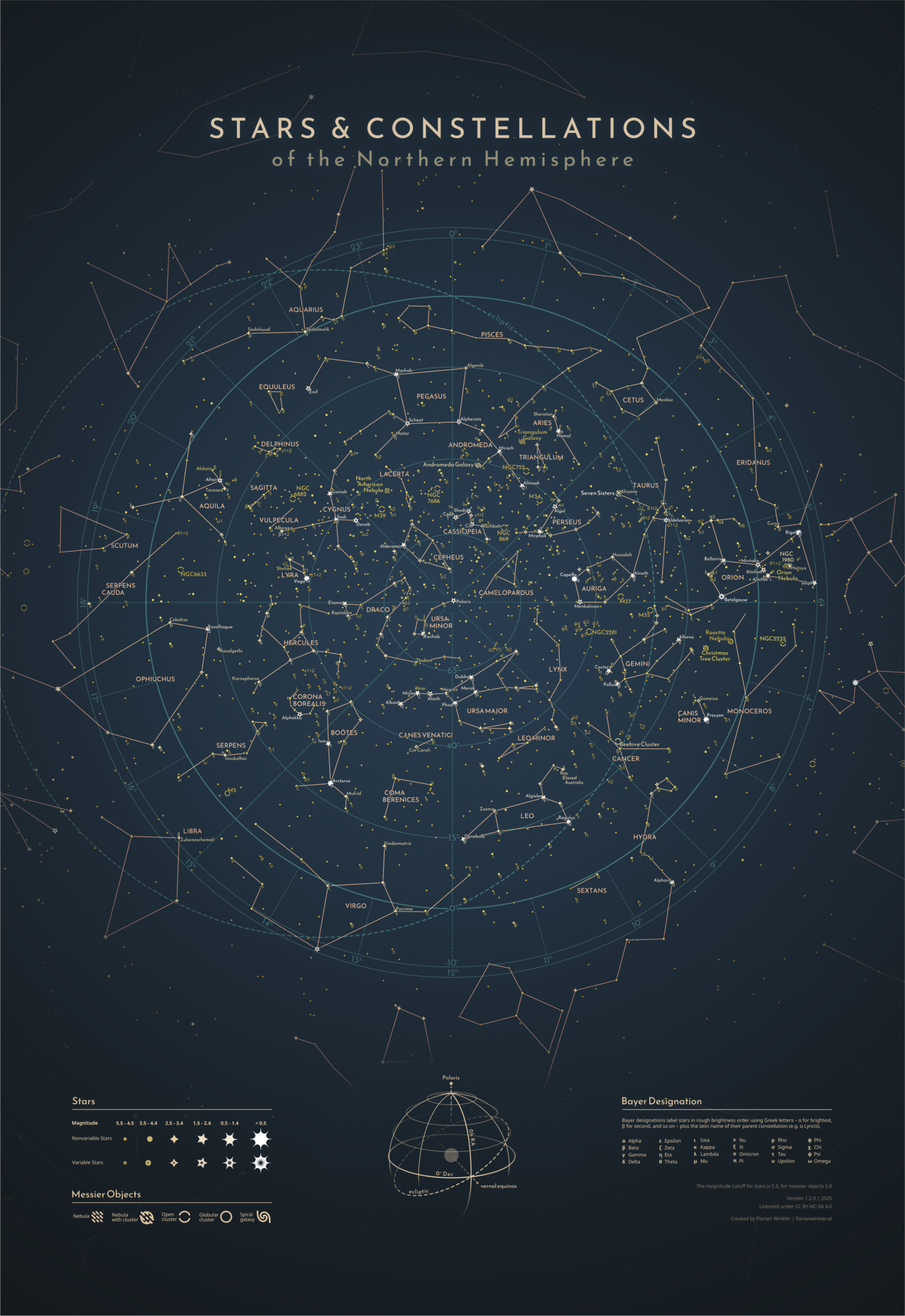 Stars Constellations Star Map