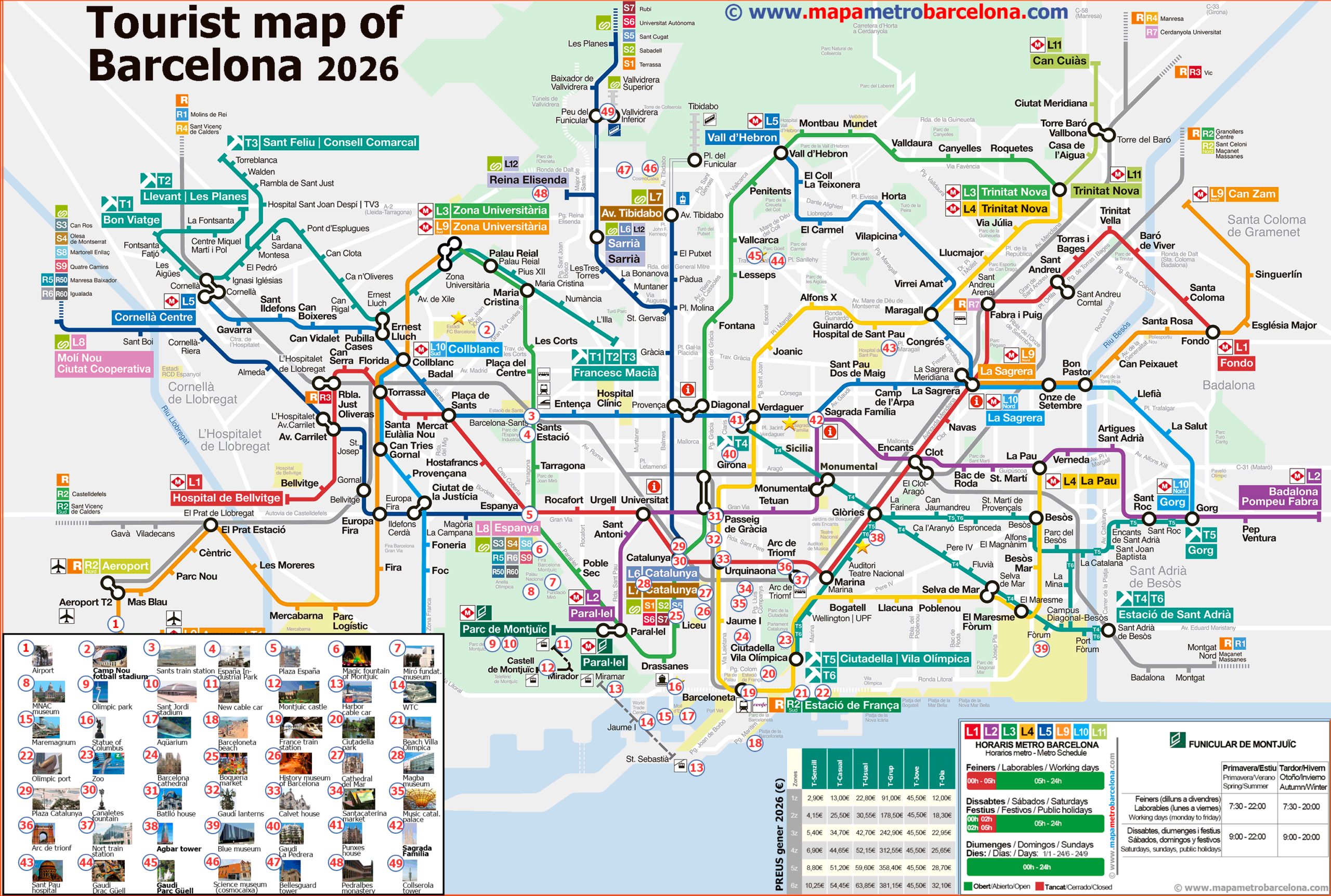 Tourist Map Of Barcelona 49 Important Places For Tourists