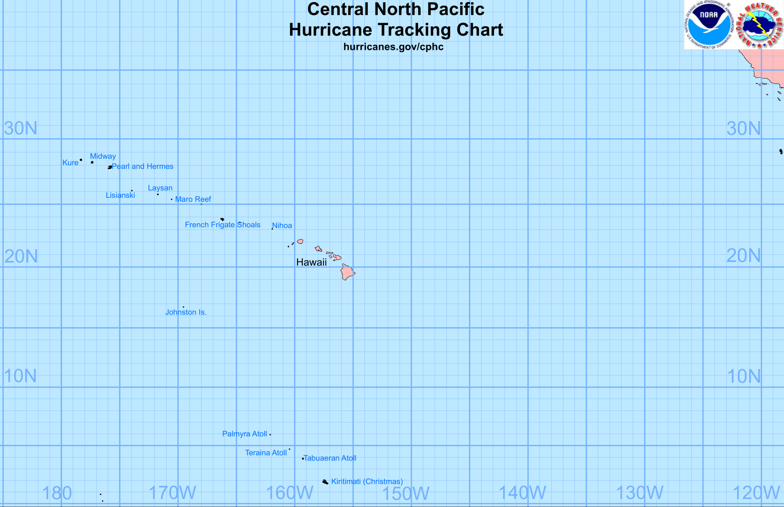 Tracking chart cpacific png