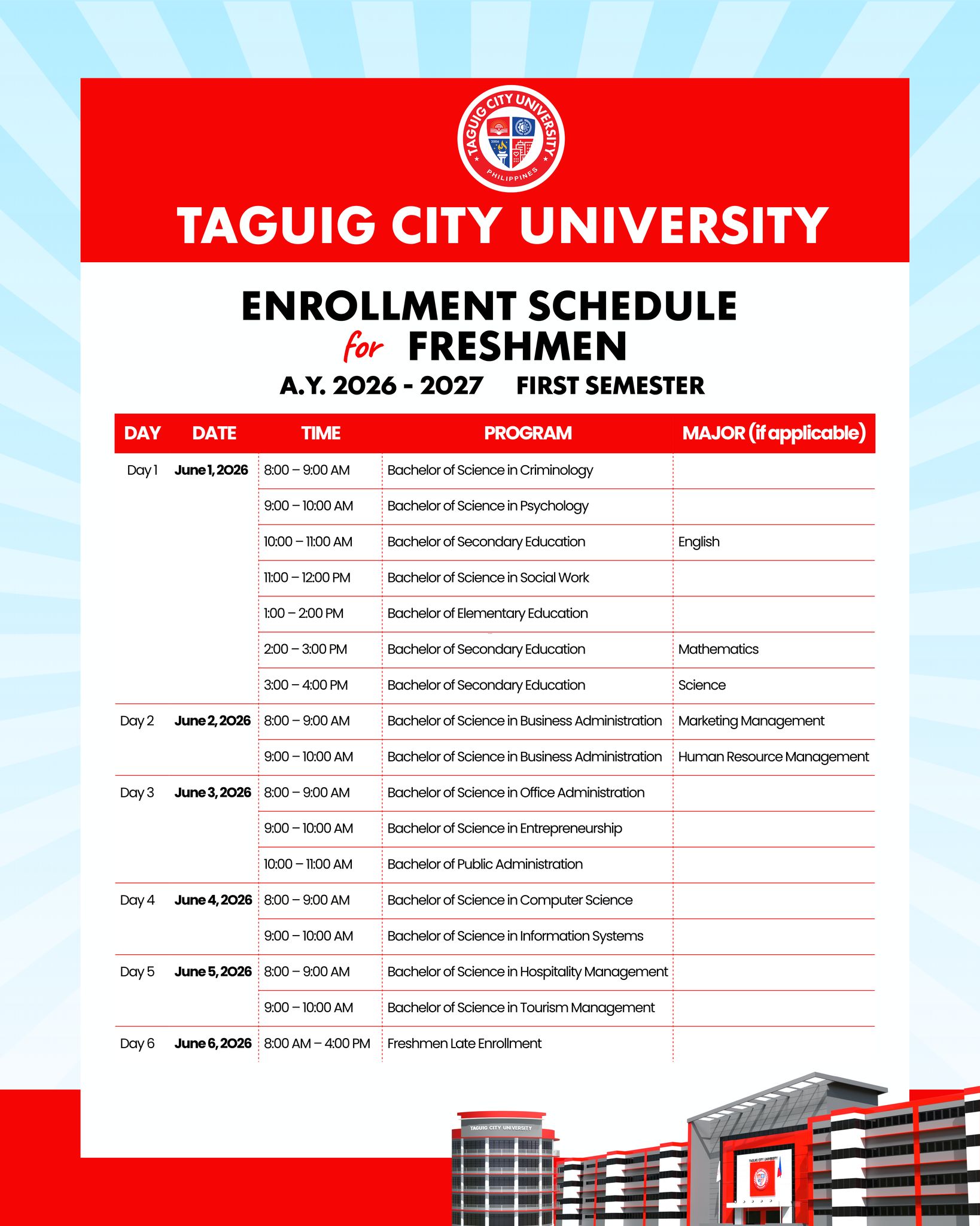Tcu Freshmen Enrollment Schedule And Process Ay 2026 2027